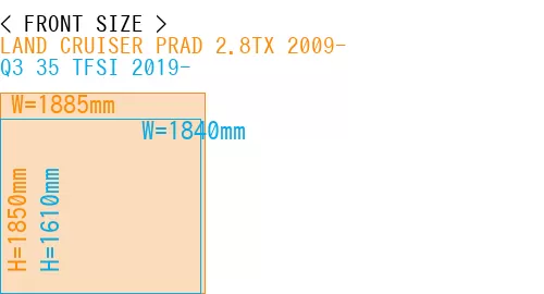 #LAND CRUISER PRAD 2.8TX 2009- + Q3 35 TFSI 2019-